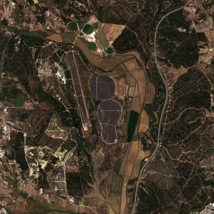 Sentinel-2 images