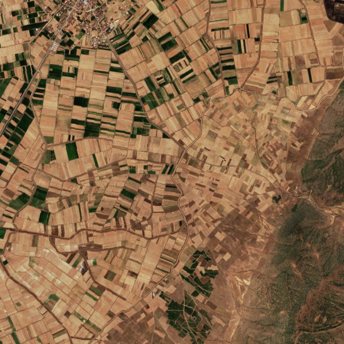 Sentinel-2 images
