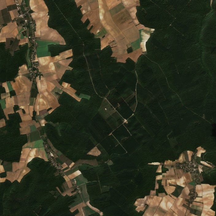 Sentinel-2 images