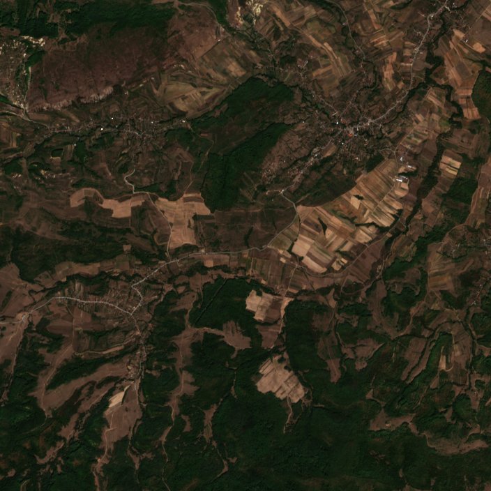 Sentinel-2 images