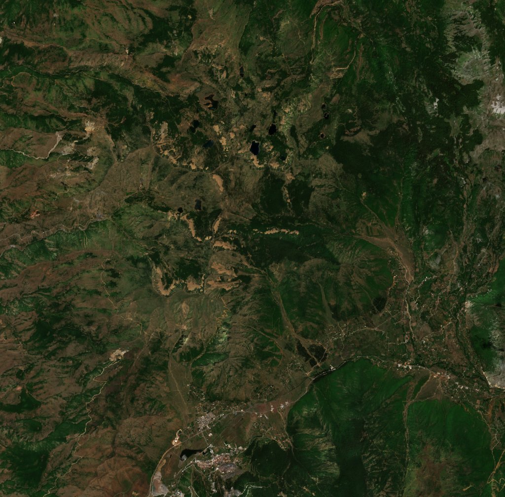 Sentinel-2 images