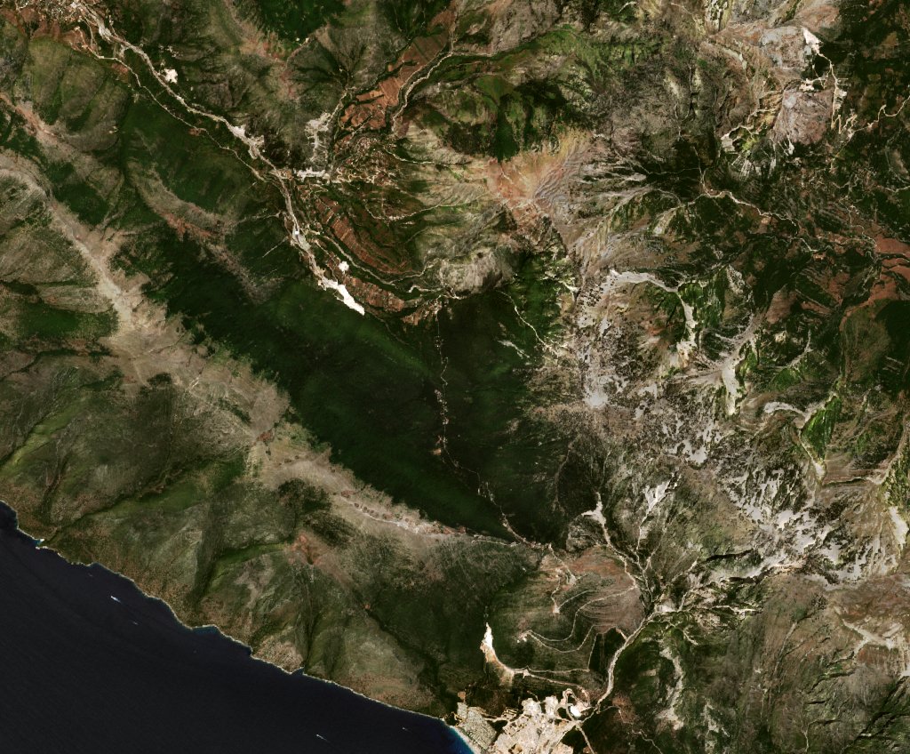 Sentinel-2 images