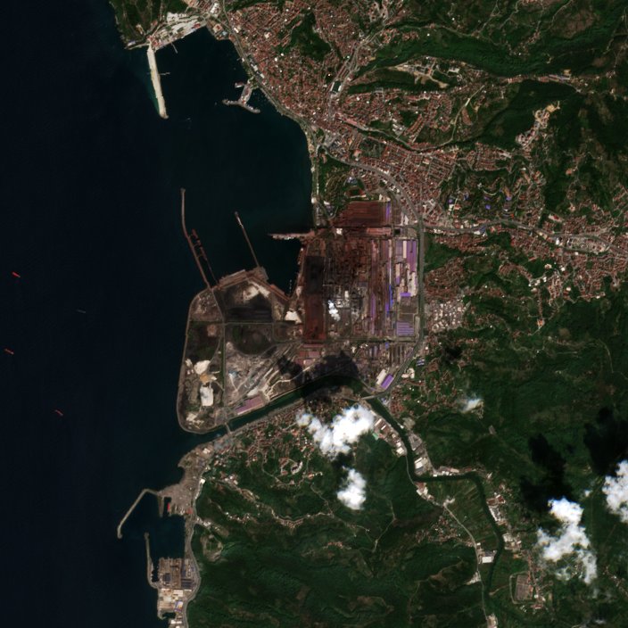 Sentinel-2 images