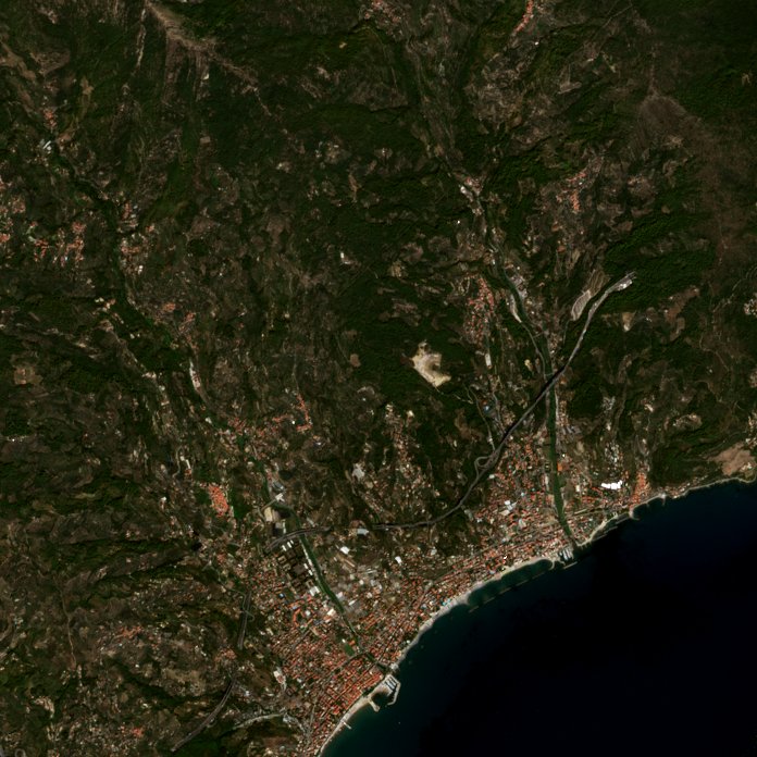 Sentinel-2 images