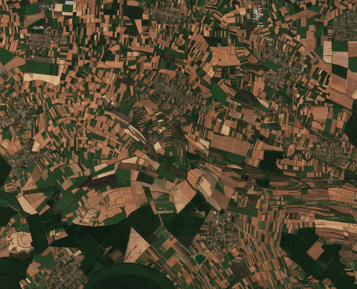 Sentinel-2 images