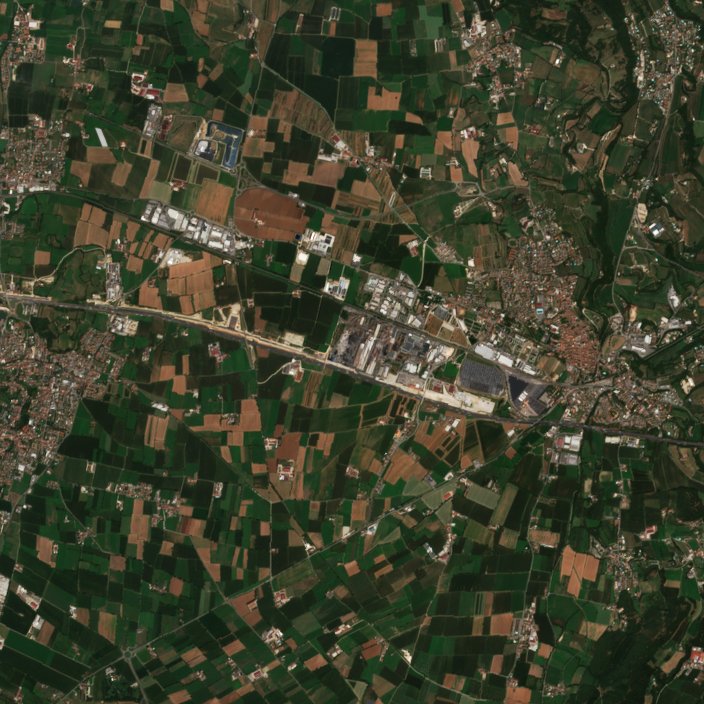 Sentinel-2 images