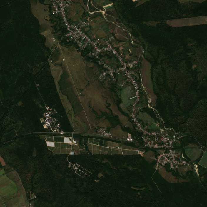 Sentinel-2 images