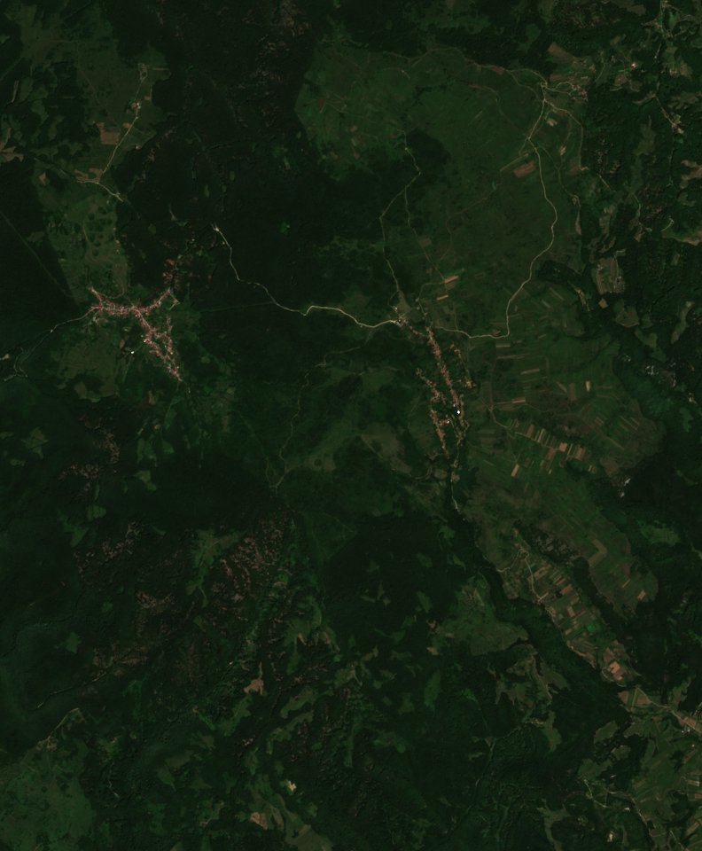 Sentinel-2 images