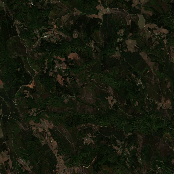 Sentinel-2 images
