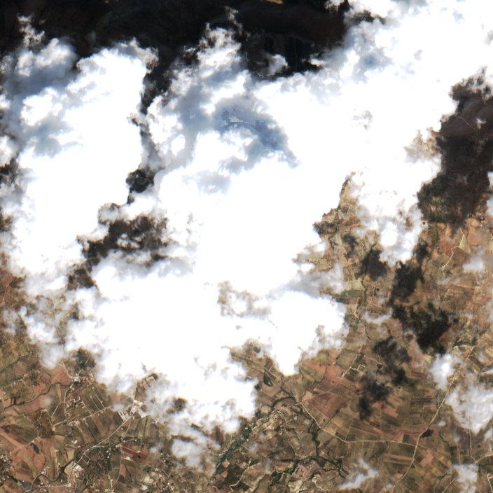 Sentinel-2 images