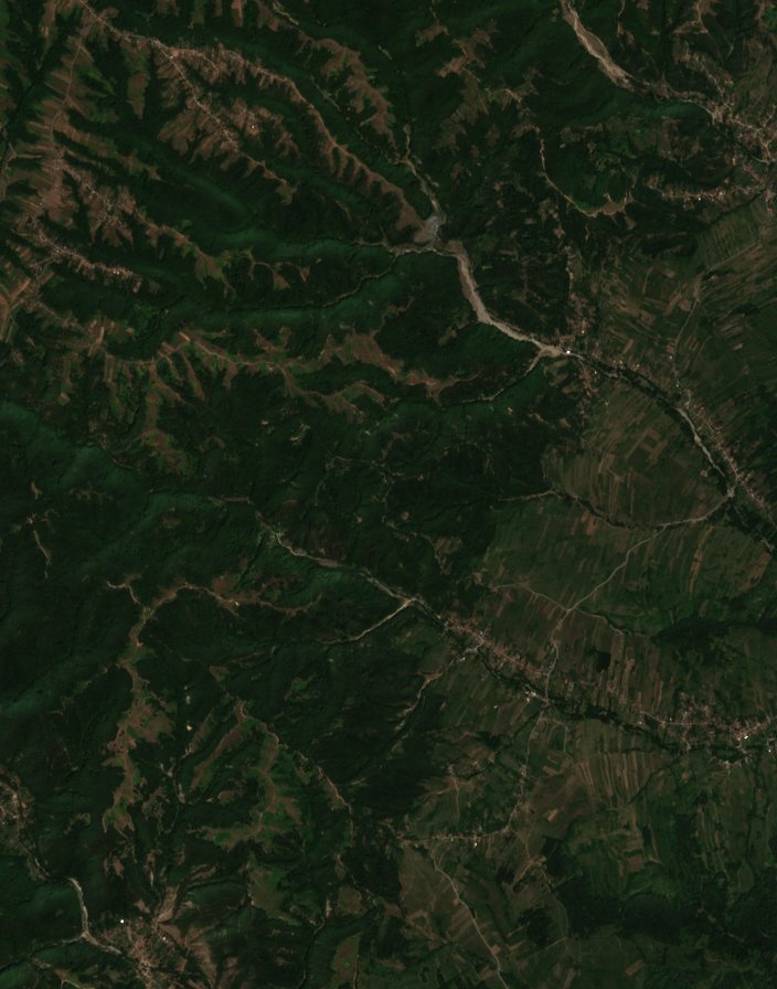 Sentinel-2 images