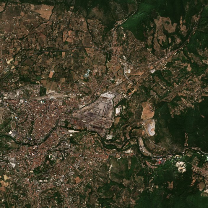 Sentinel-2 images
