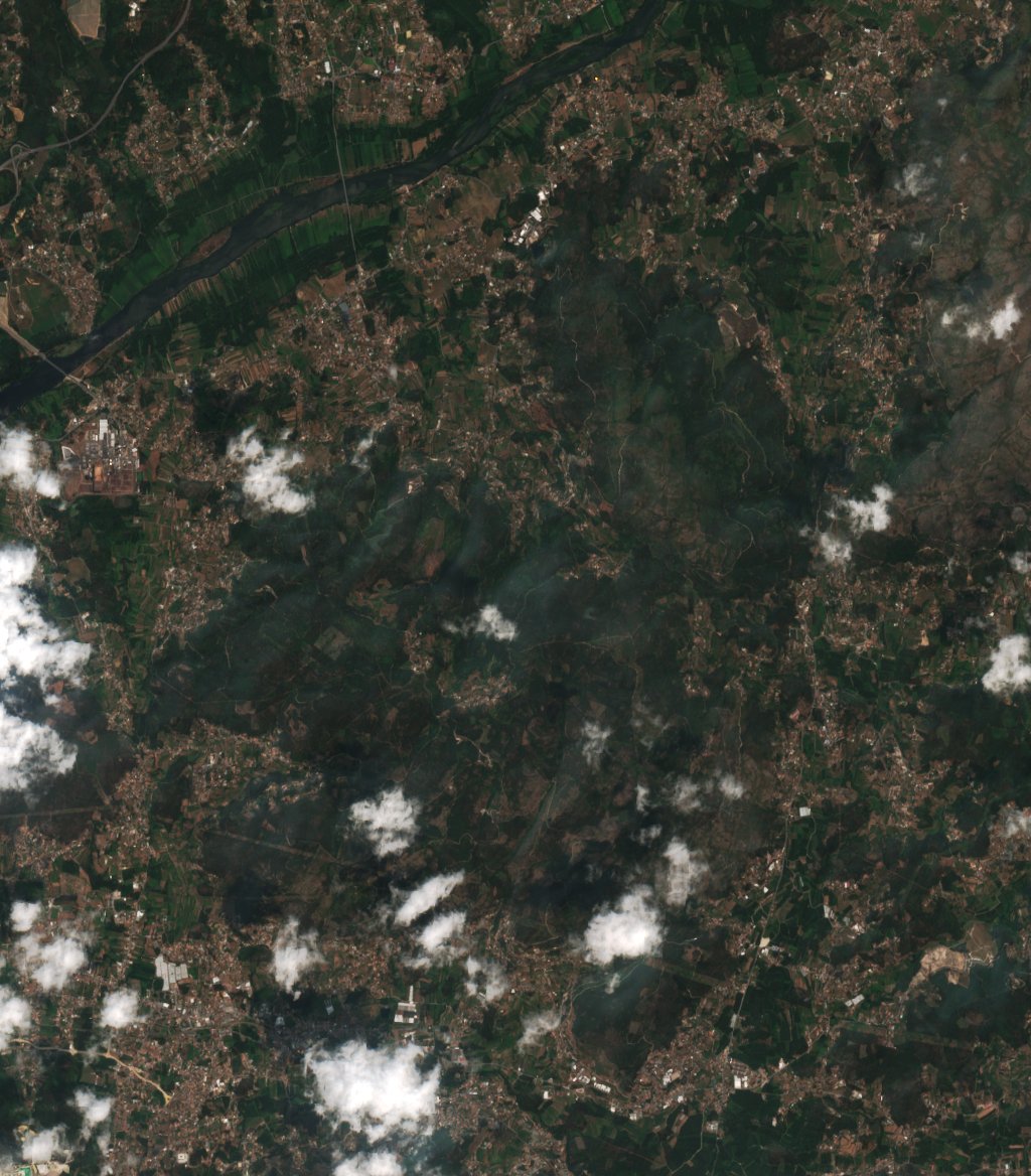 Sentinel-2 images